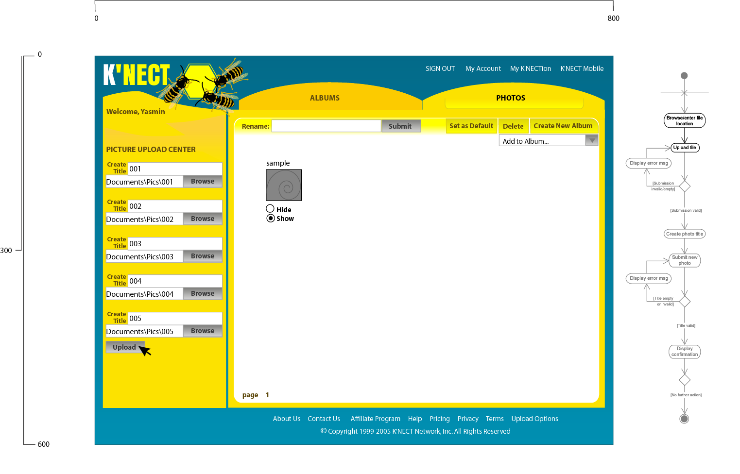 screenshot of K'NECT Photo Application