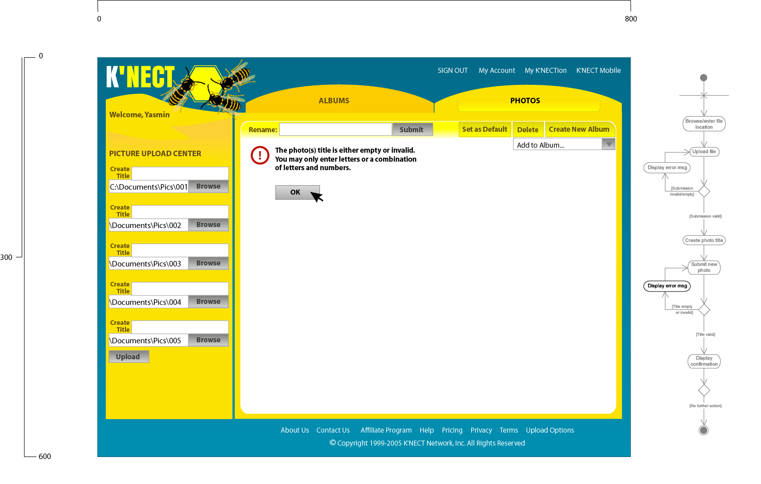 screenshot of K'NECT Photo Application