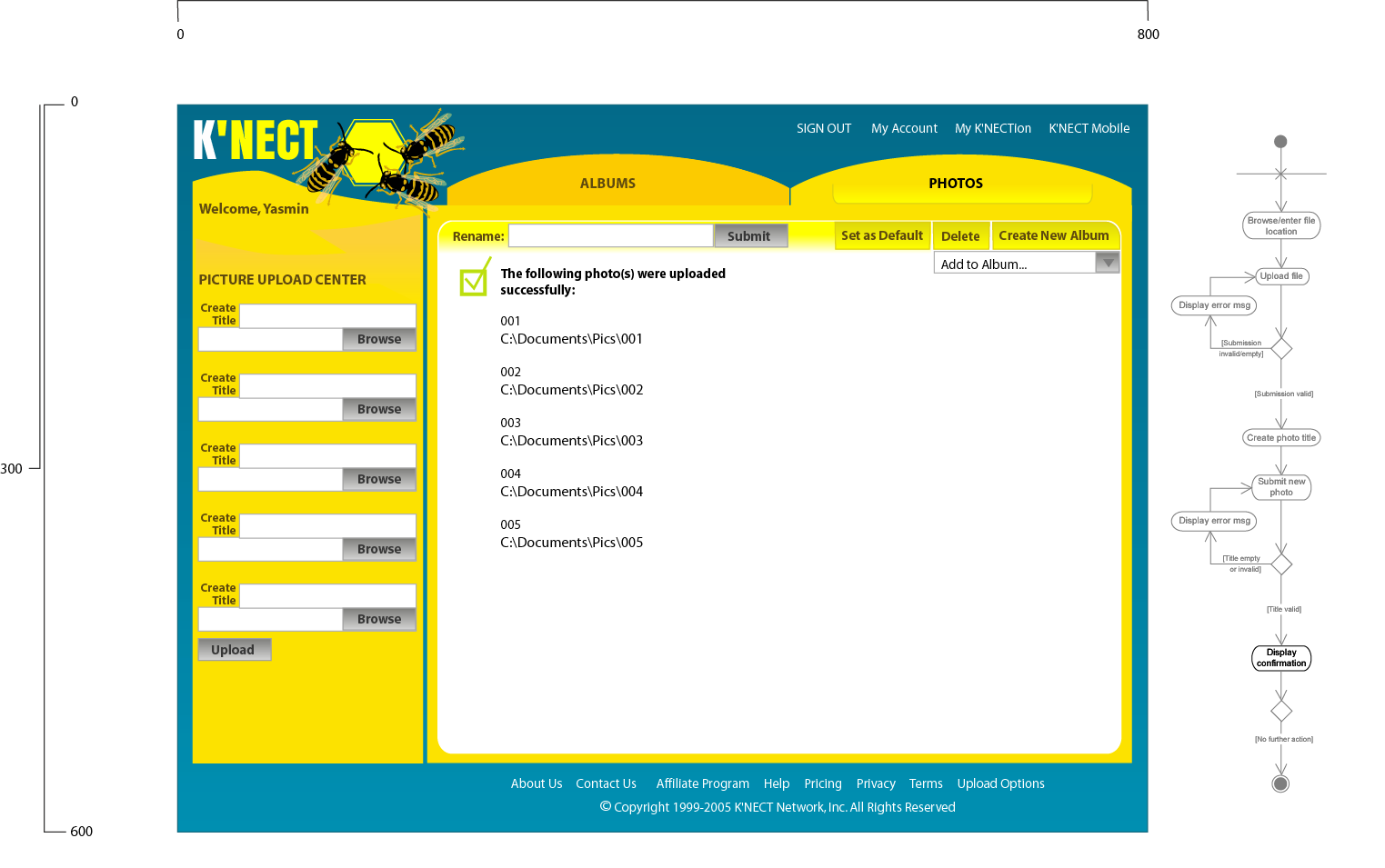 screenshot of K'NECT Photo Application